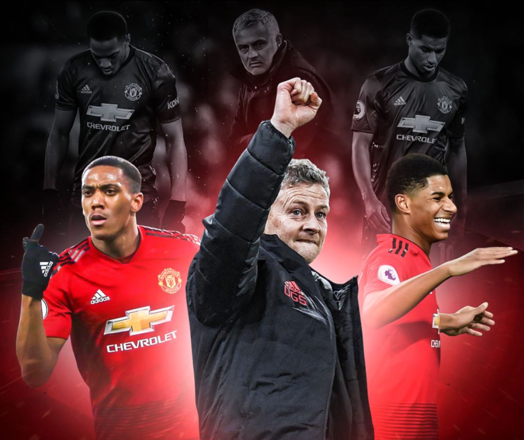 双方都充分 双方都充分